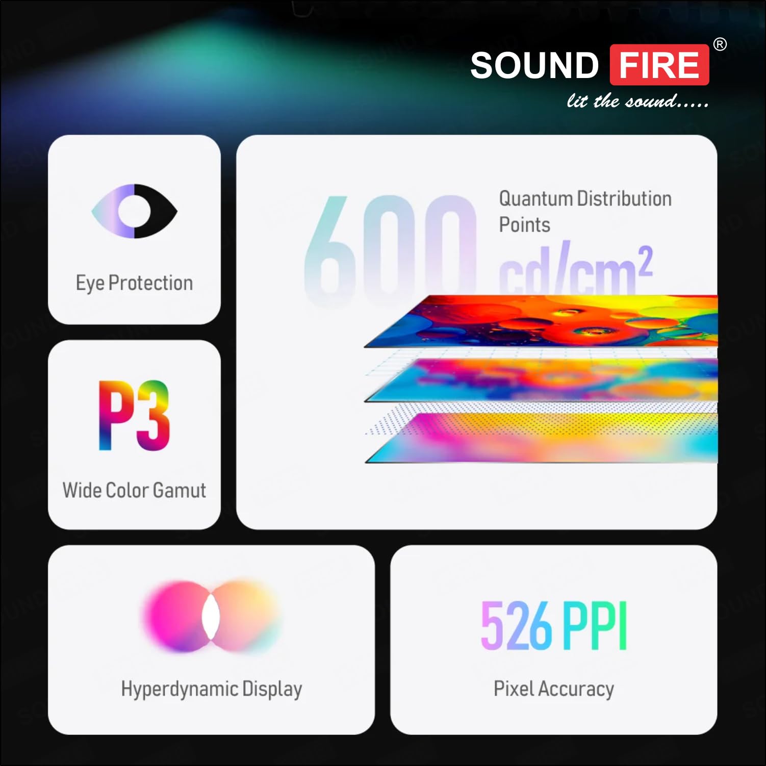 SOUND FIRE NEXGeneration 10.1 Inch 2K Diamond 4GB RAM / 64GB ROM with DSP/QLED/Android Auto/CarPlay Android Car Stereo